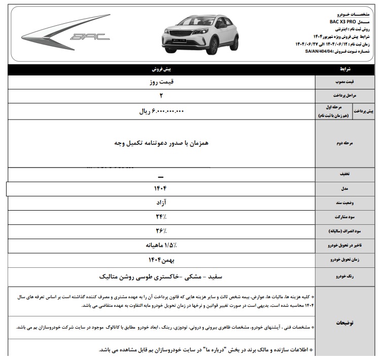 شرایط فروش خودرو بک X3
