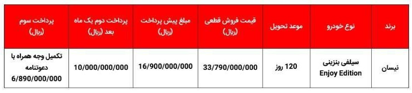 فروش خودرو نیسان سیلفی
