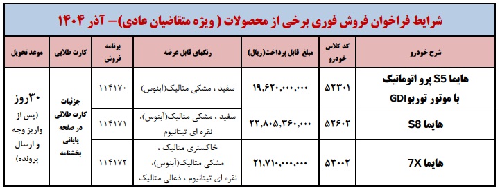 فروش فوری محصولات هایما ویژه طرح عادی