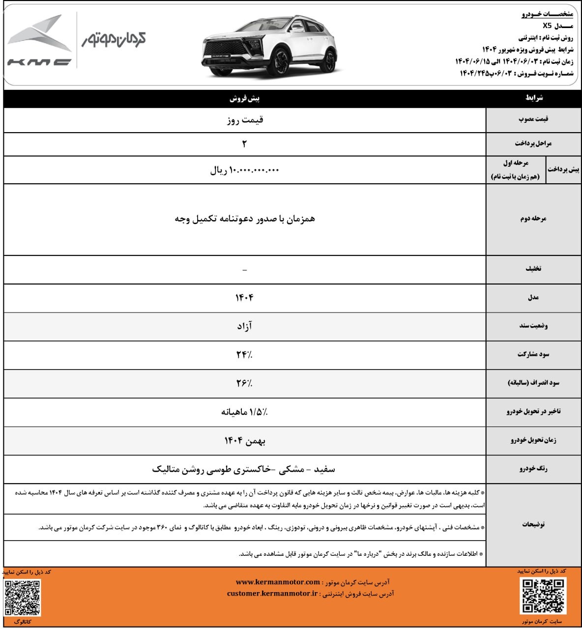 فروش x5