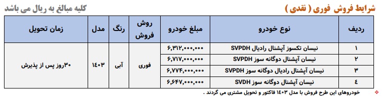 فروش فوق العاده وانت نیسان زامیاد