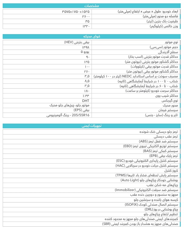 کاتالوگ خودرو اینووی