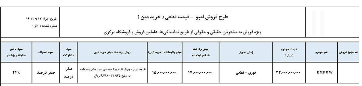 فروش اقساطی گک امپو هیبریدی