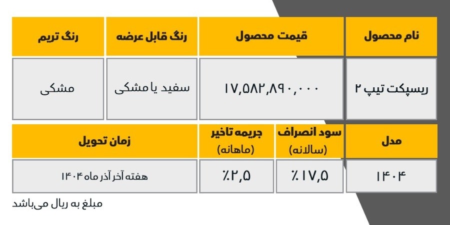 فروش فوری خودرو ریسپکت