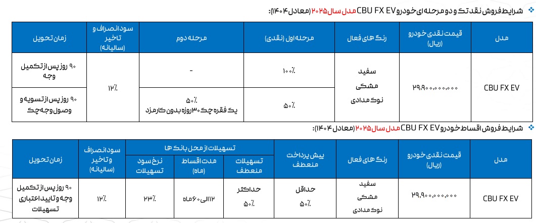 شرایط فروش فونیکس FX برقی