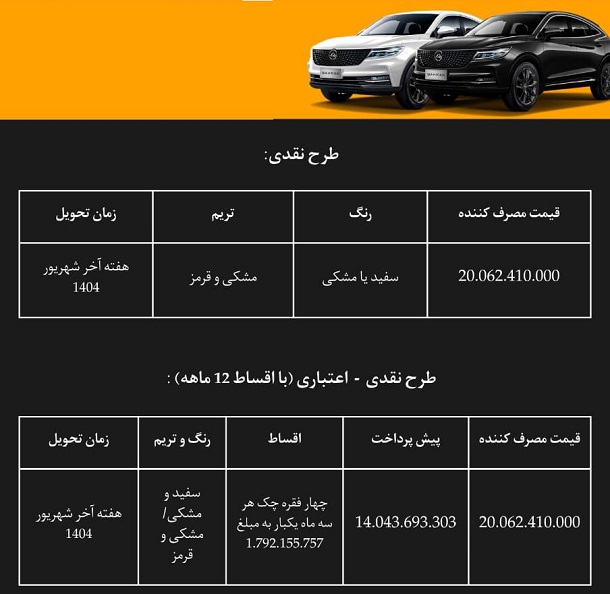 فروش اقساطی خودرو دیگنیتی