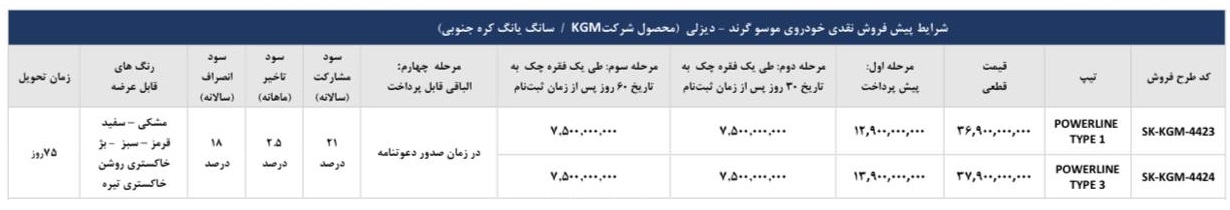 قیمت پیکاپ موسو گرند خان دیزلی