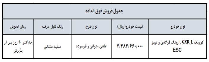 فروش فوری محصولات سایپا ویژه نوروز 1404