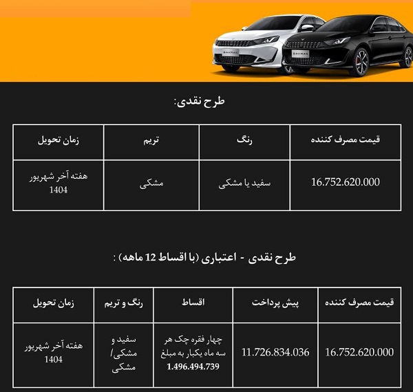 فروش اقساطی خودرو ریسپکت