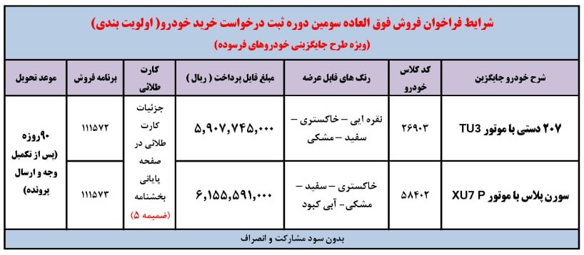 فروش فوق العاده دو محصول ایران خودرو