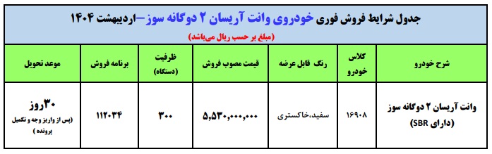فروش نقدی وانت آریسان 