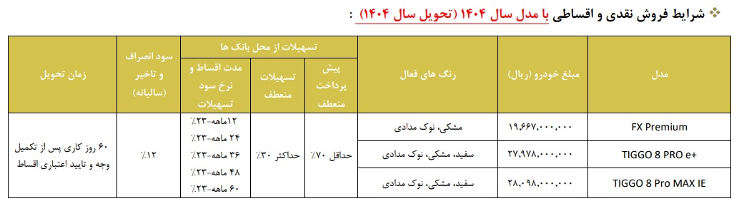 فروش محصولات فونیکس با مدل 1404