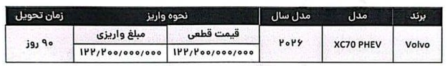 شرایط فروش خودرو ولوو XC70 phev