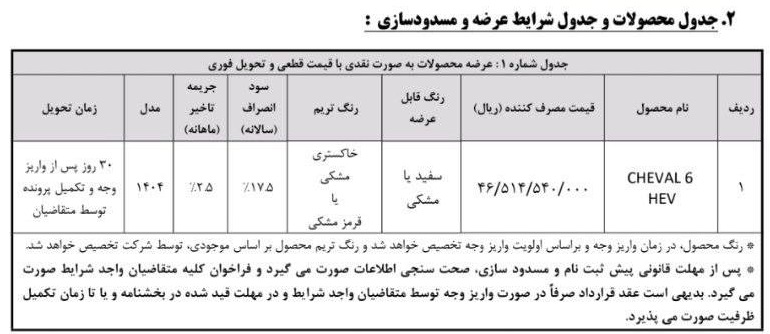فروش فوری خودرو شوال 6 شرکت بهمن موتور