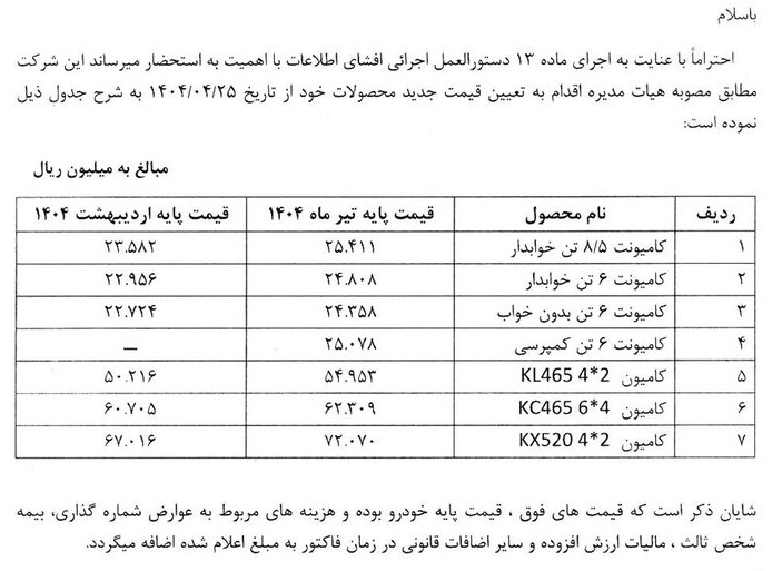 قیمت جدید محصولات سایپا دیزل