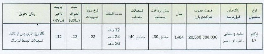 فروش اقساطی لوکانو L7