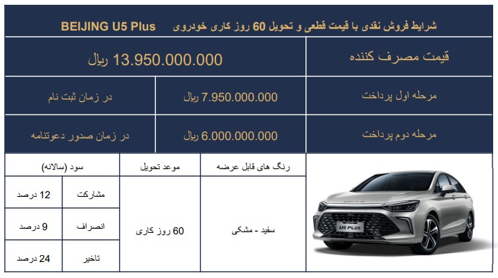 فروش خودرو جدید سابرینا U5 PLUS