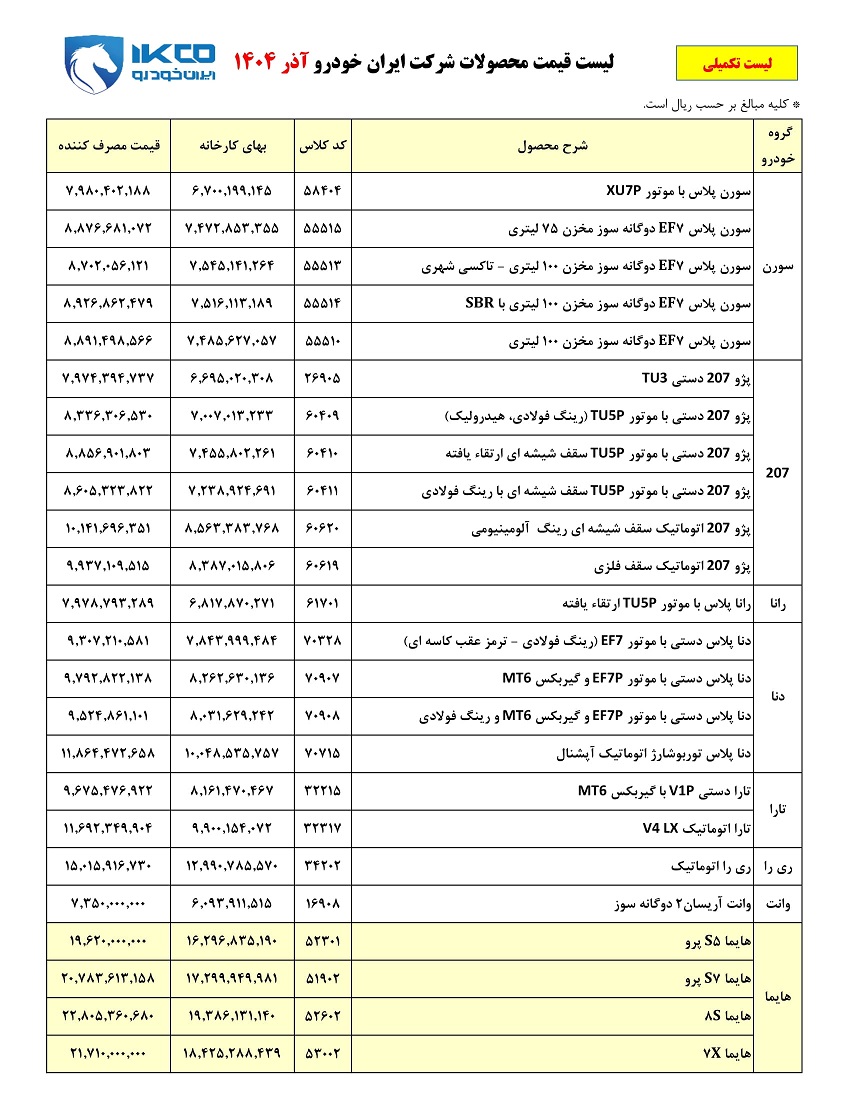 قیمت جدید محصولات هایما