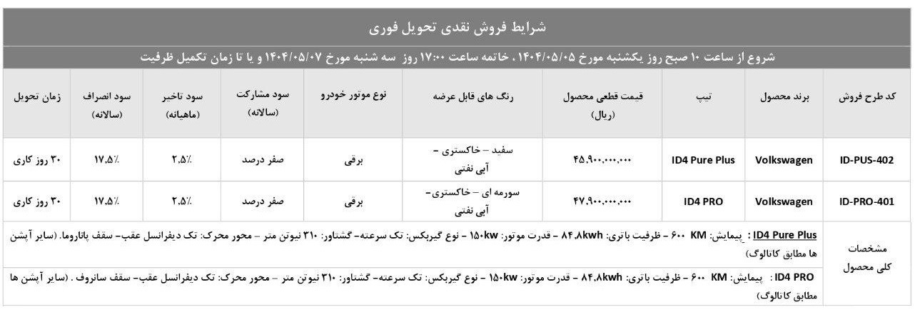 فروش فوری فولکس واگن ID4
