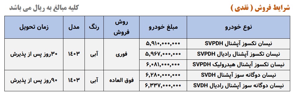 شرایط جدید فروش فوری وانت نیسان