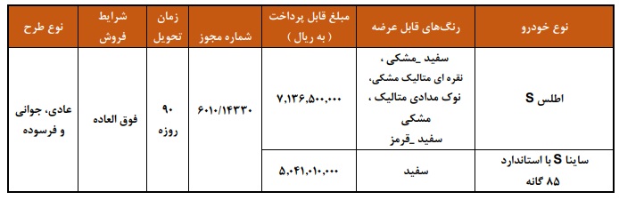 فروش فوق العاده سایپا