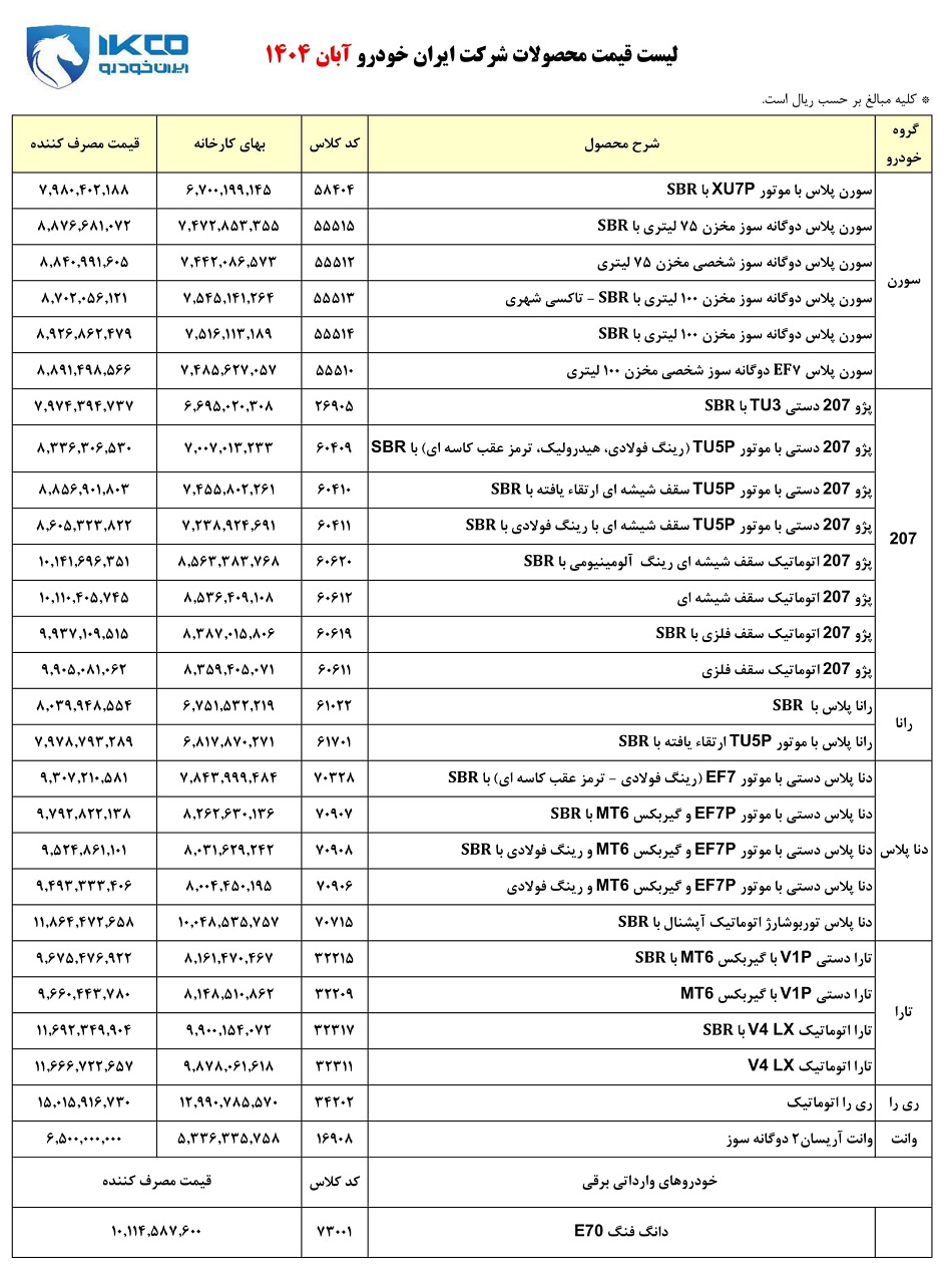 لیست قیمت جدید کارخانه ای ایران خودرو