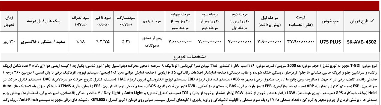 قیمت خودرو جدید اَونترا یو75 پلاس