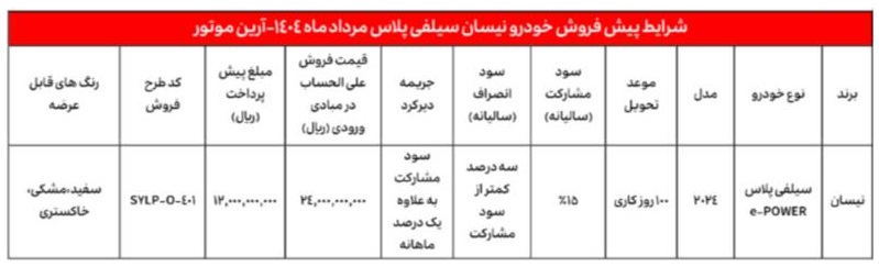 شرایط جدید فروش نیسان سیلفی