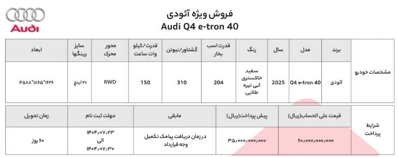 فروش آئودی Q4