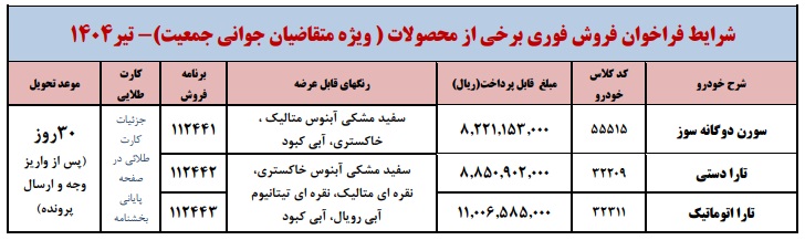 فروش فوری محصولات ایران خودرو