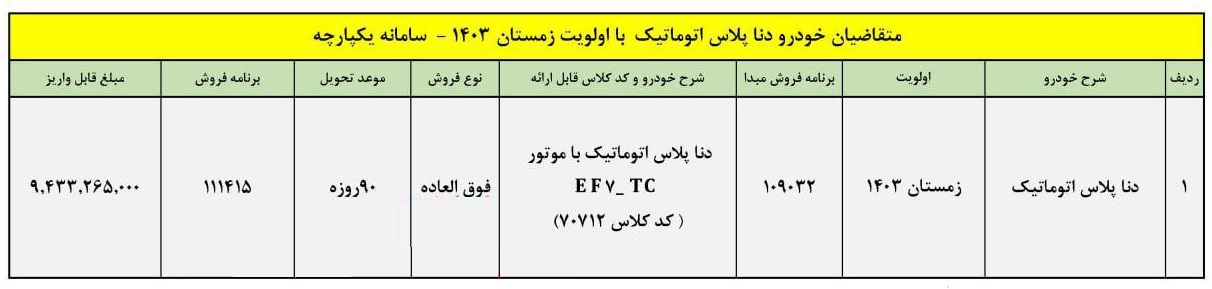 شرایط فروش فوری دنا پلاس اتوماتیک