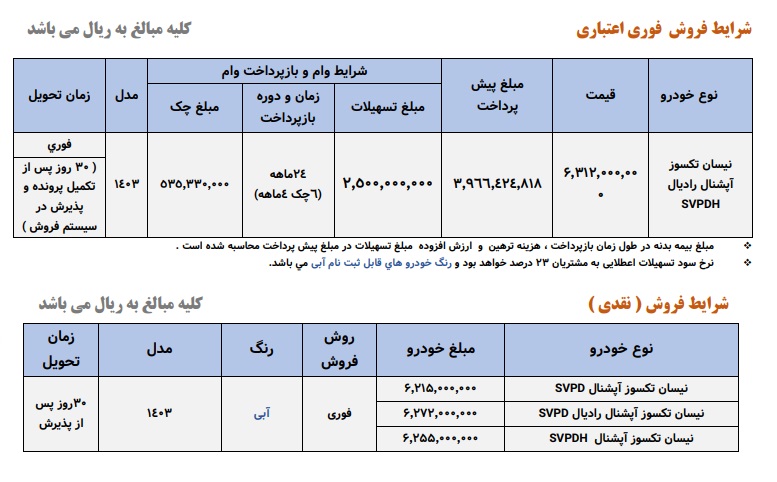 فروش فوری وانت نیسان زامیاد