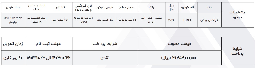 شرایط فروش فولکس واگن تی‌راک