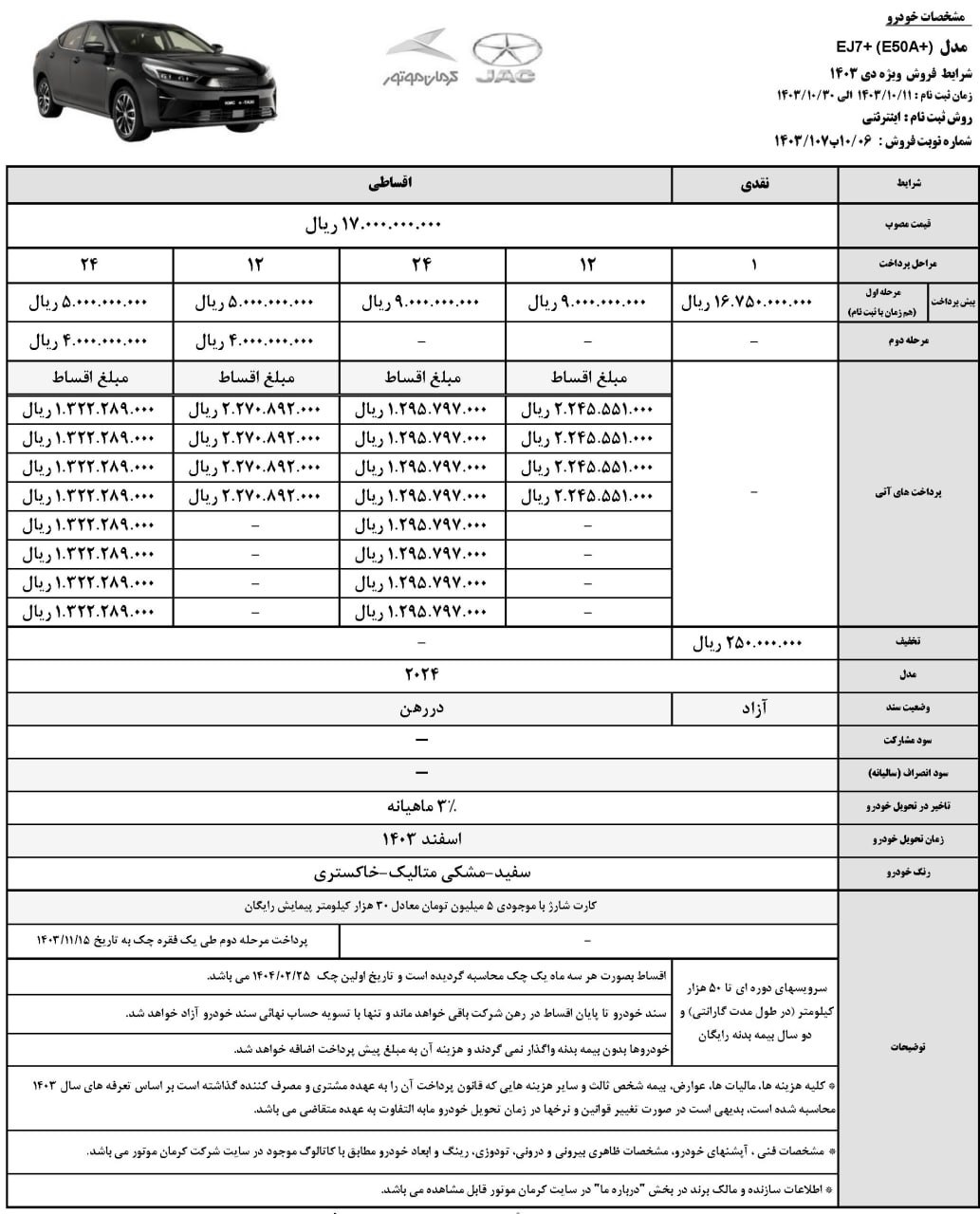 خودرو برقی KMC EJ7 