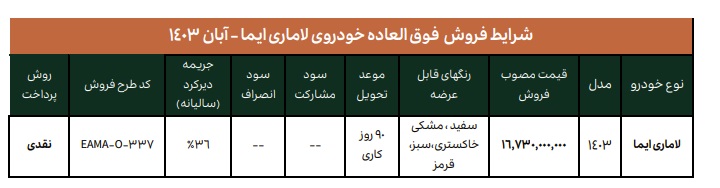 عرضه عمومی خودرو لاماری ایما