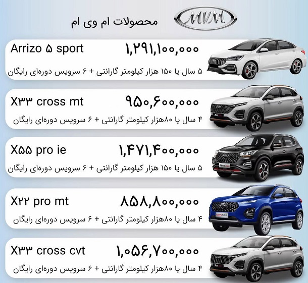 جزئیات قیمت و گارانتی