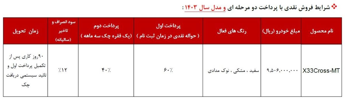 فروش ویژه خودرو X33 کراس دستی