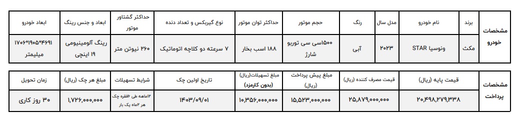 فروش اقساطی خودرو ونوسیا استار