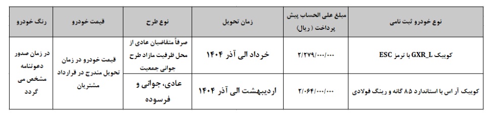 شرایط جدید پیش فروش خودرو کوییک