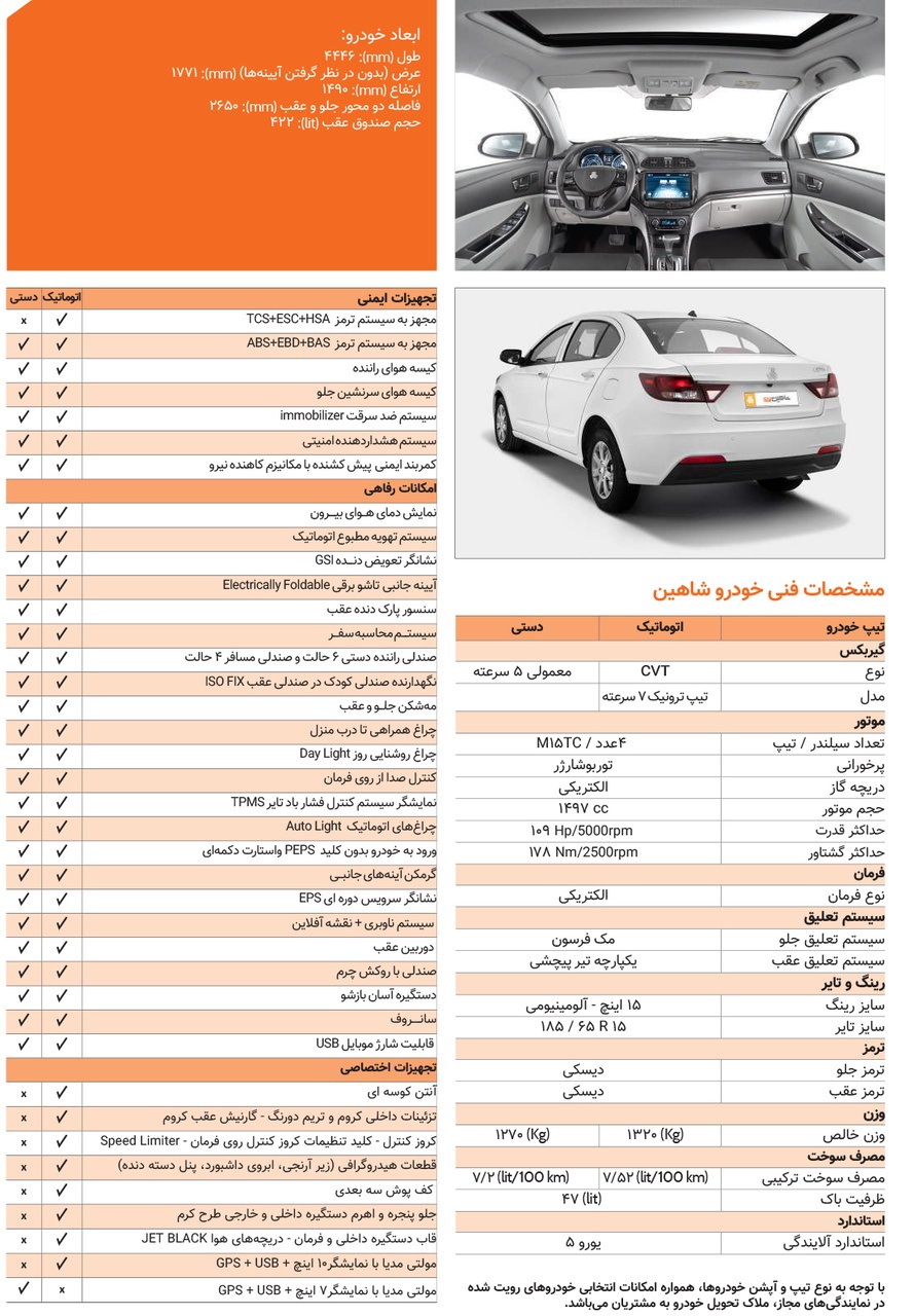 بررسی خودرو شاهین اتوماتیک 