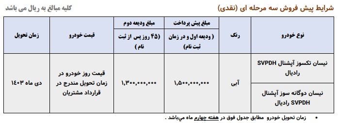 پیش فروش 3 مرحله ای وانت نیسان