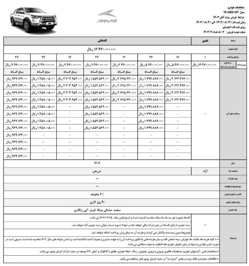 طرح جدید فروش محصولات کرمان موتور