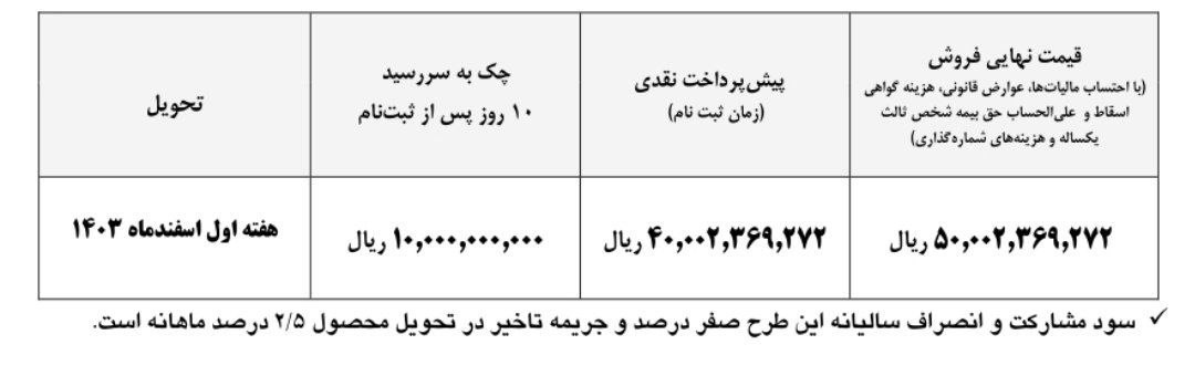 فوتون 430