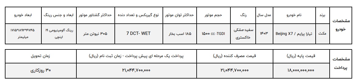 فروش خودرو beijing x7