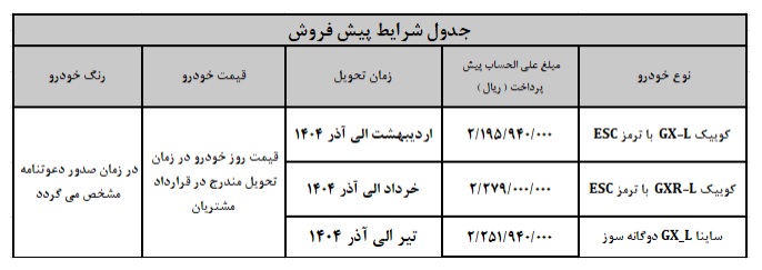 طرح جدید پیش فروش 3 محصول شرکت سایپا