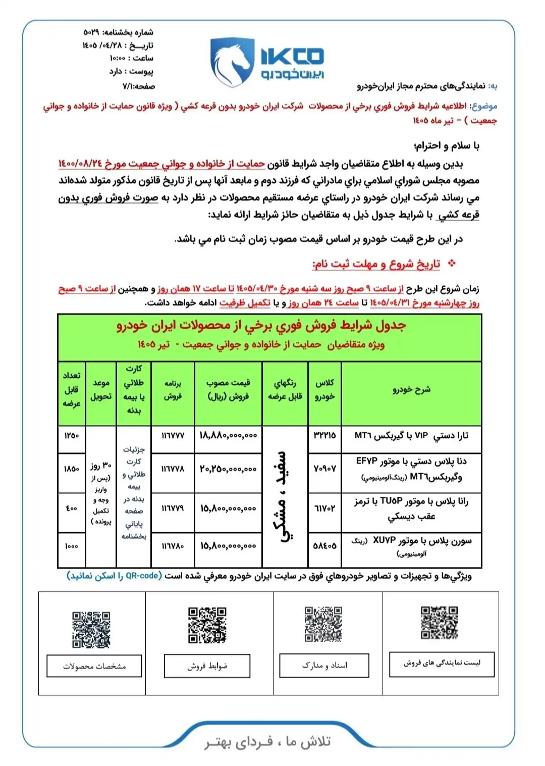 شرایط فروش ایران خودرو بدون قرعه کشی