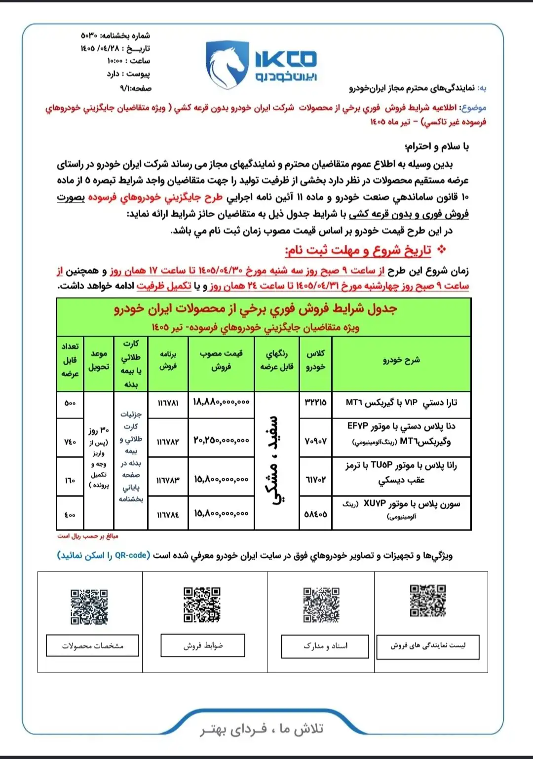 شرایط فروش ایران خودرو بدون قرعه کشی