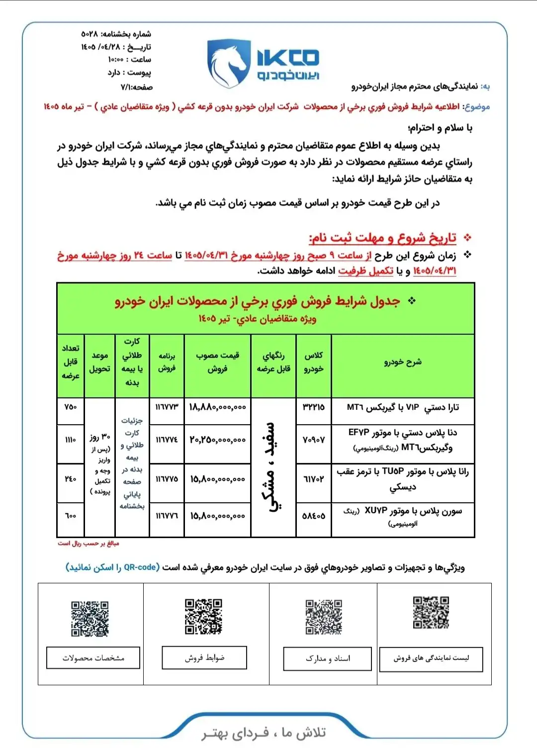 شرایط فروش ایران خودرو بدون قرعه کشی