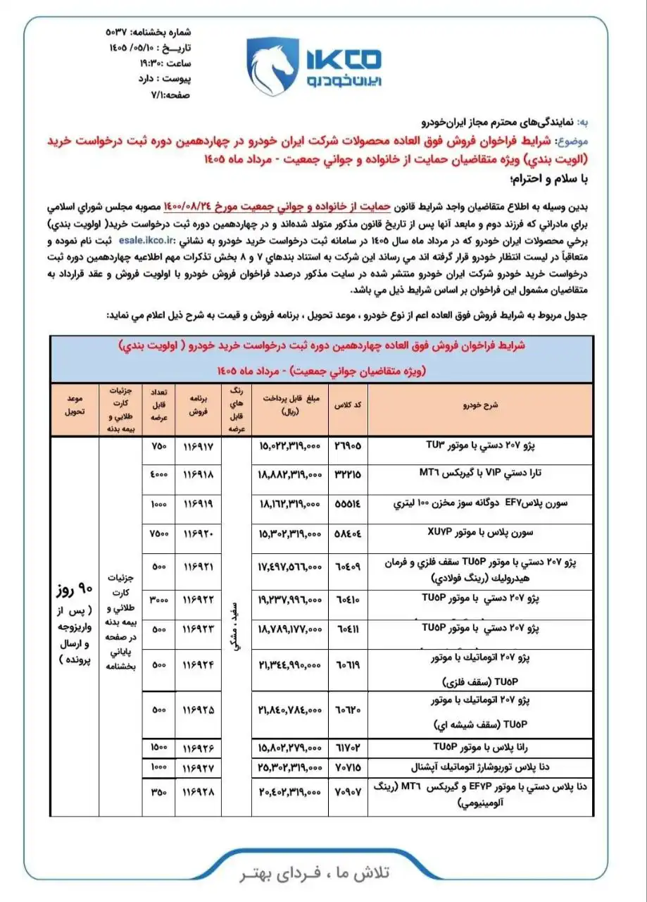 فروش ایران خودرو
