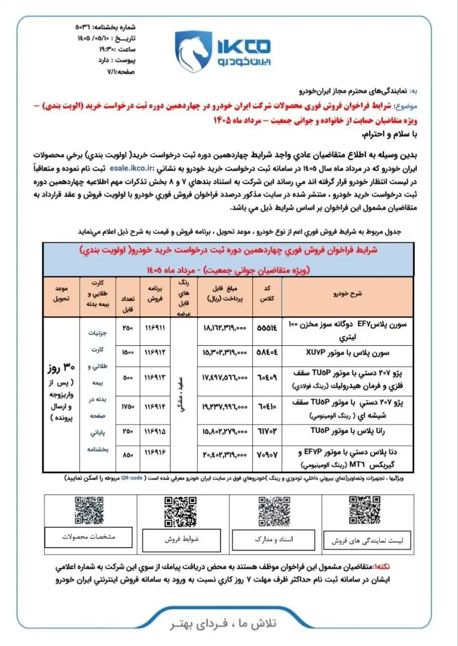 شرایط فروش ایران خودرو